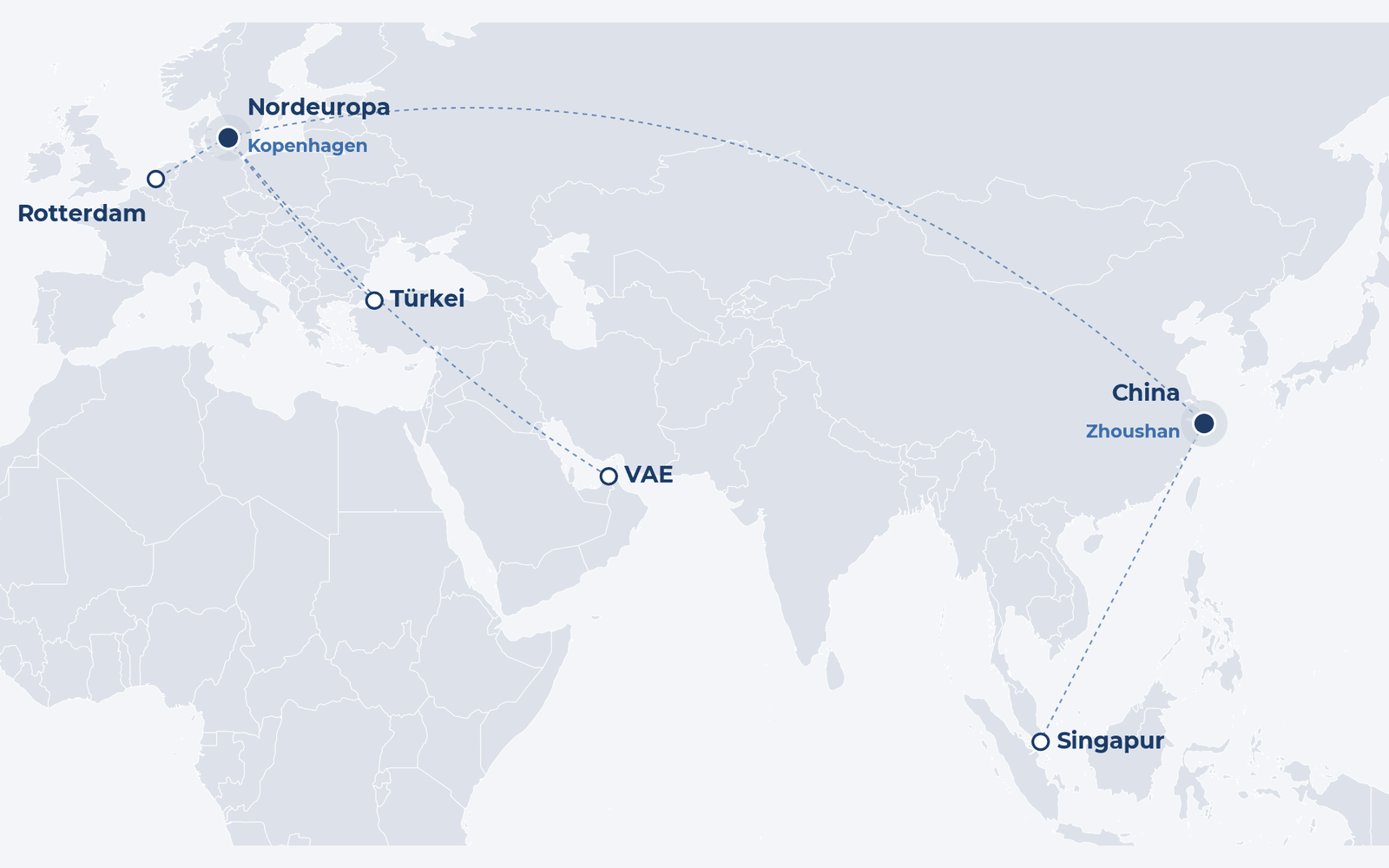 Map of PJ Circular Engineering exchange unit hubs: main hubs in Copenhagen and Zhoushan, secondary hubs in Rotterdam, Turkey, UAE and Singapore